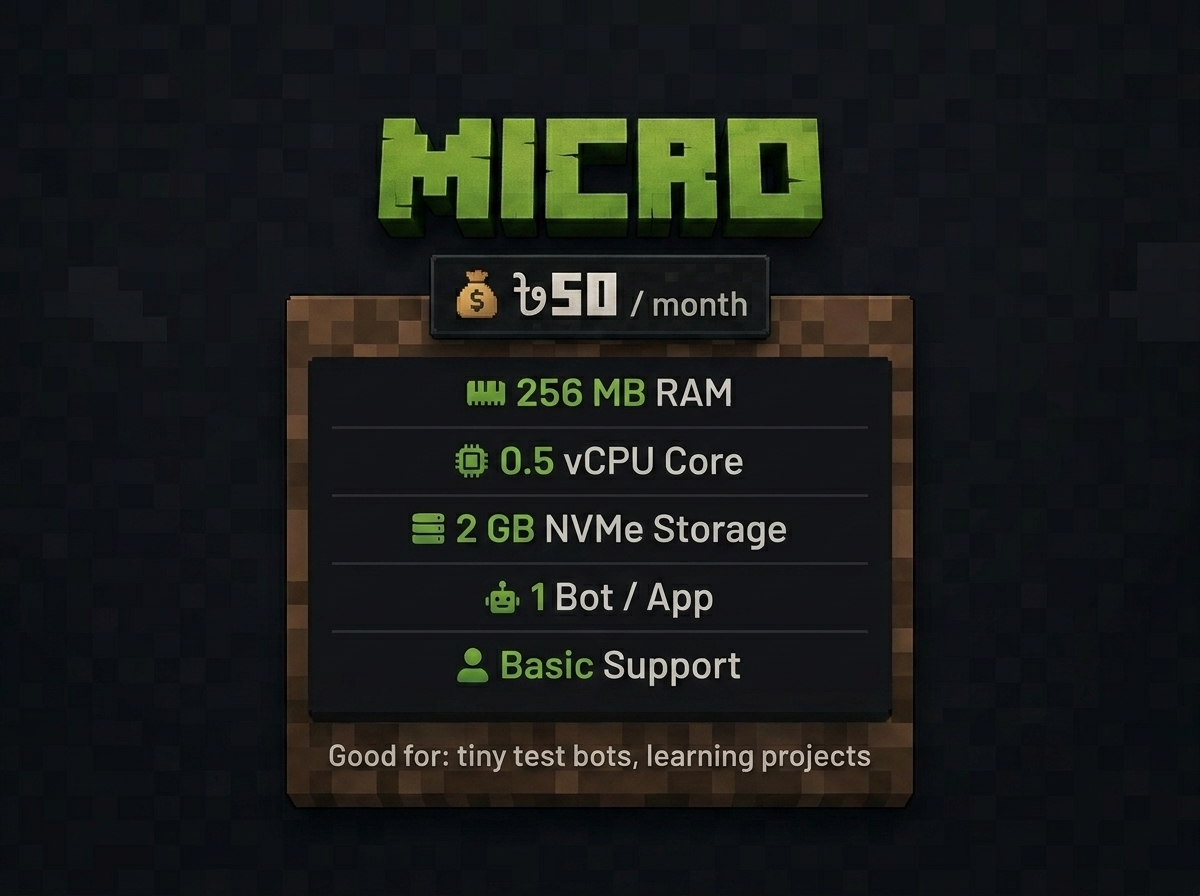 Micro